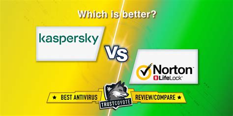 norton antivirus vs kaspersky